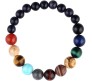 7 Chakra Natural Stones Reiki Healing Meditation and Protection 6mm Crystal Beads Multicolor Bracelet for Men and Women