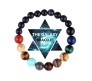 7 Chakra Natural Stones Reiki Healing Meditation and Protection 6mm Crystal Beads Multicolor Bracelet for Men and Women