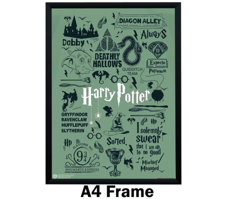 Harry Potter Quotes and Art Typography Poster By Happy GiftMArt Licensed by WB