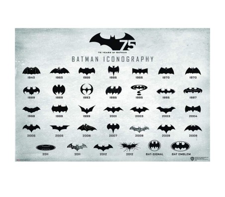 Batman Logo Evolution Poster by Happy GiftMart Licensed by WB