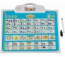 Front Writing Back Drawing Special Functions ABC Learning PlayMat Learning Educational Tablet Toys for Kids