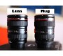 Black EF Canon Replica 24-105mm DSLR Camera Lens Mug [Flat Cover]